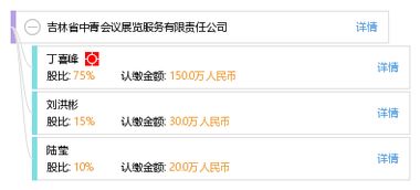 聚會展之力，展吉林風采——吉林省中青會議展覽服務有限責任公司會議及展覽服務解析